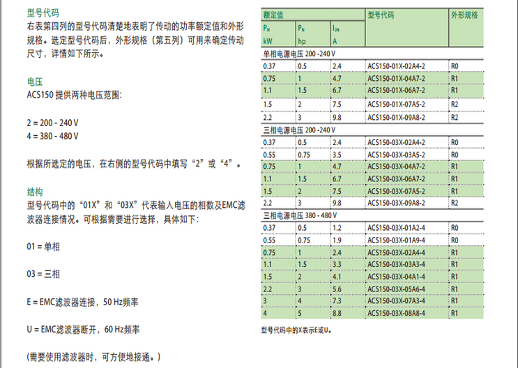 ACS150̖(ho)(sh)ߴ_