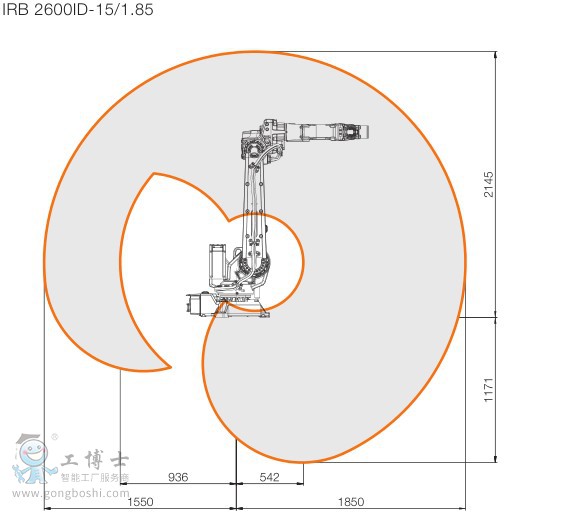 IRB 2600ID-11