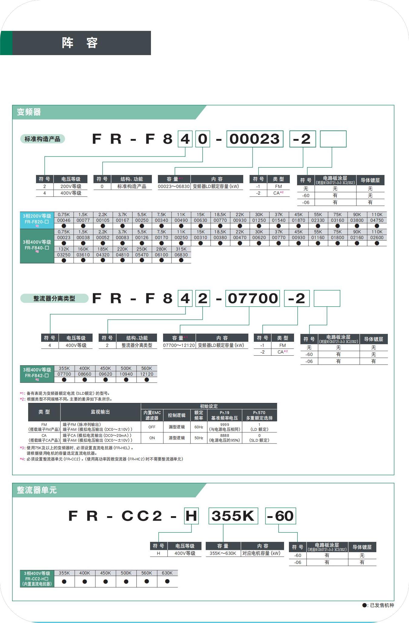 F800ӱ-1410_09